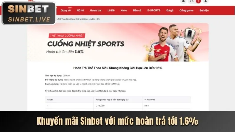 Thông tin đáng tin cậy từ Thabet
